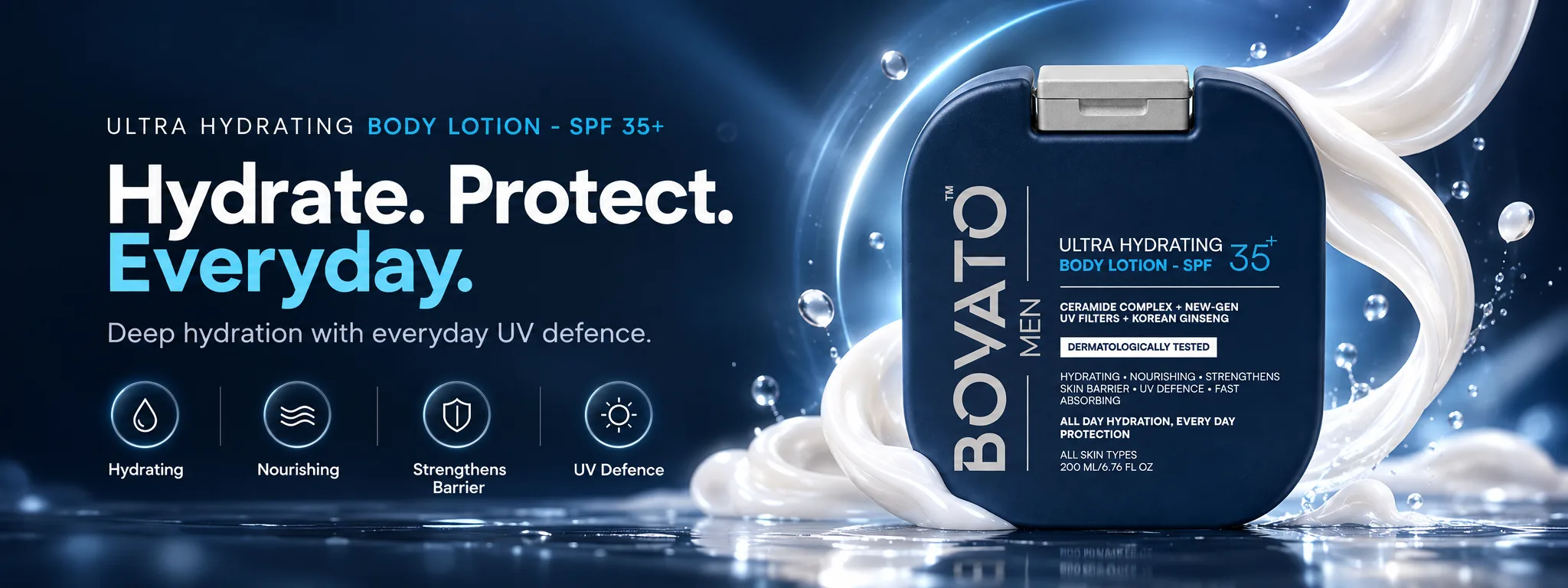 Ultra Hydrating Body Lotion - SPF 35+ Feature Banner