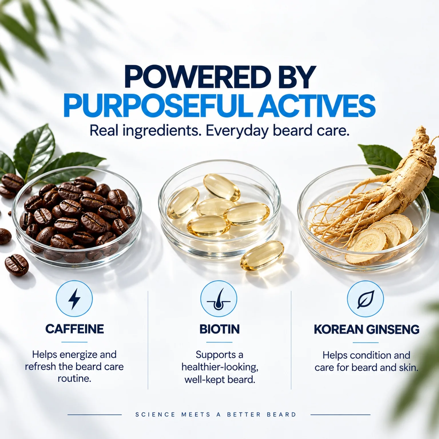 Beard Recharge Beard Wash — view 4