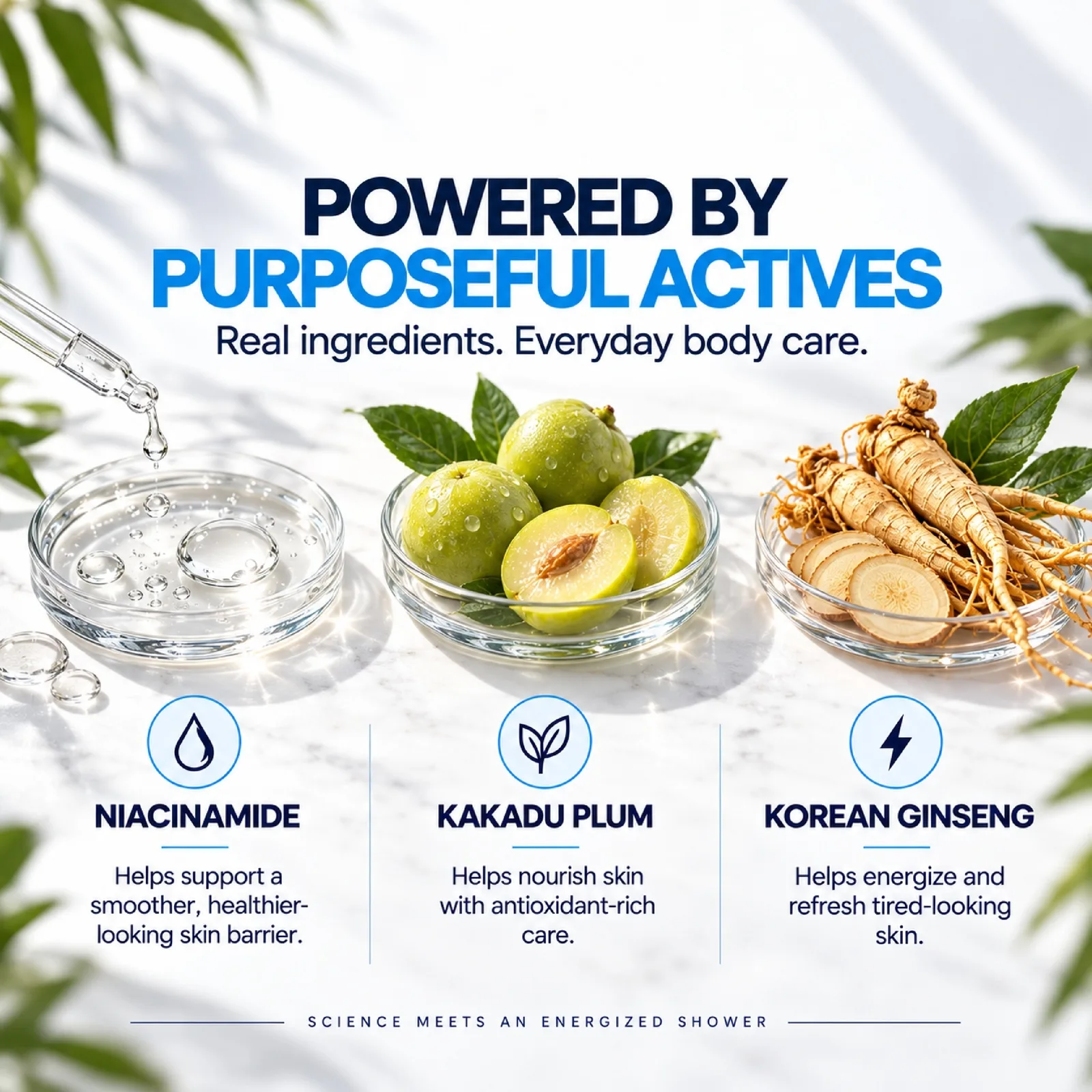 Skin Energizing Body Wash — view 4
